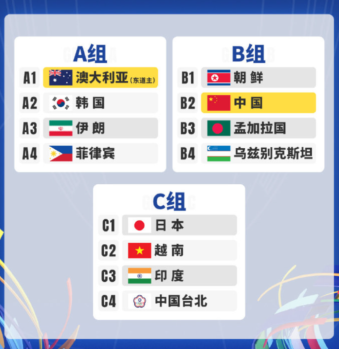 yl7703永利-6-1！中国女足0-8输英格兰2个月后 终于找回信心 剑指亚洲杯卫冕